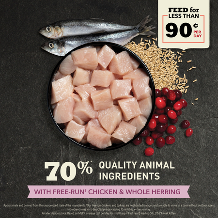 null - Product image 3.0